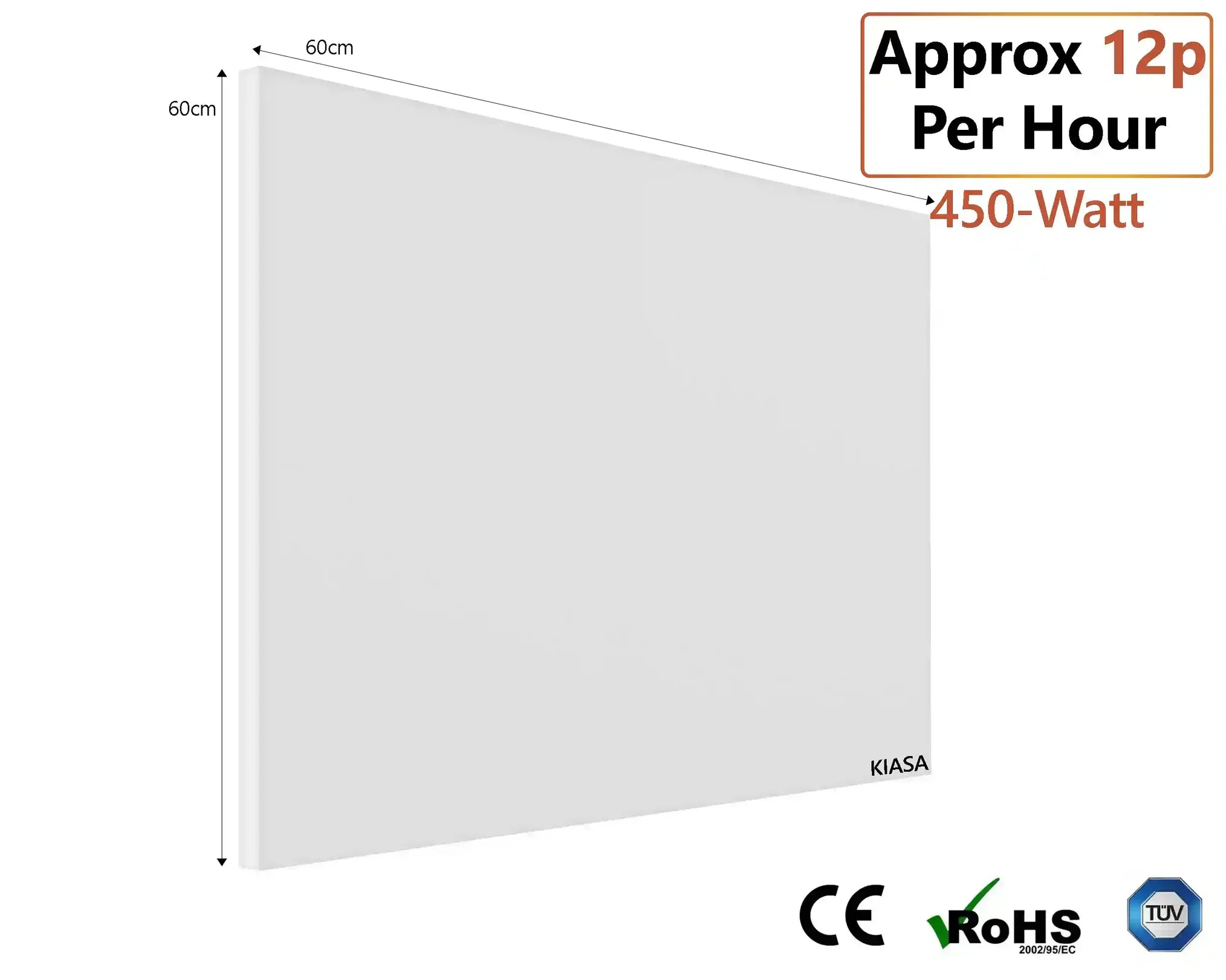 Kore Prime Infrared Panel