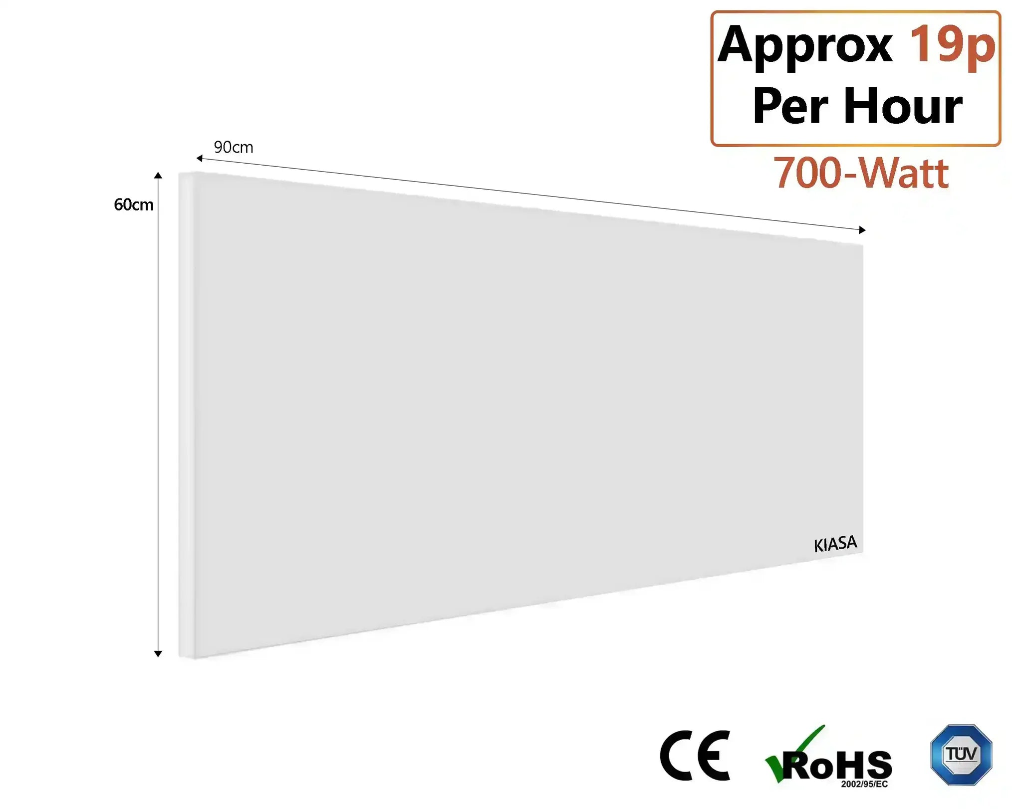 Kore Prime Infrared Panel