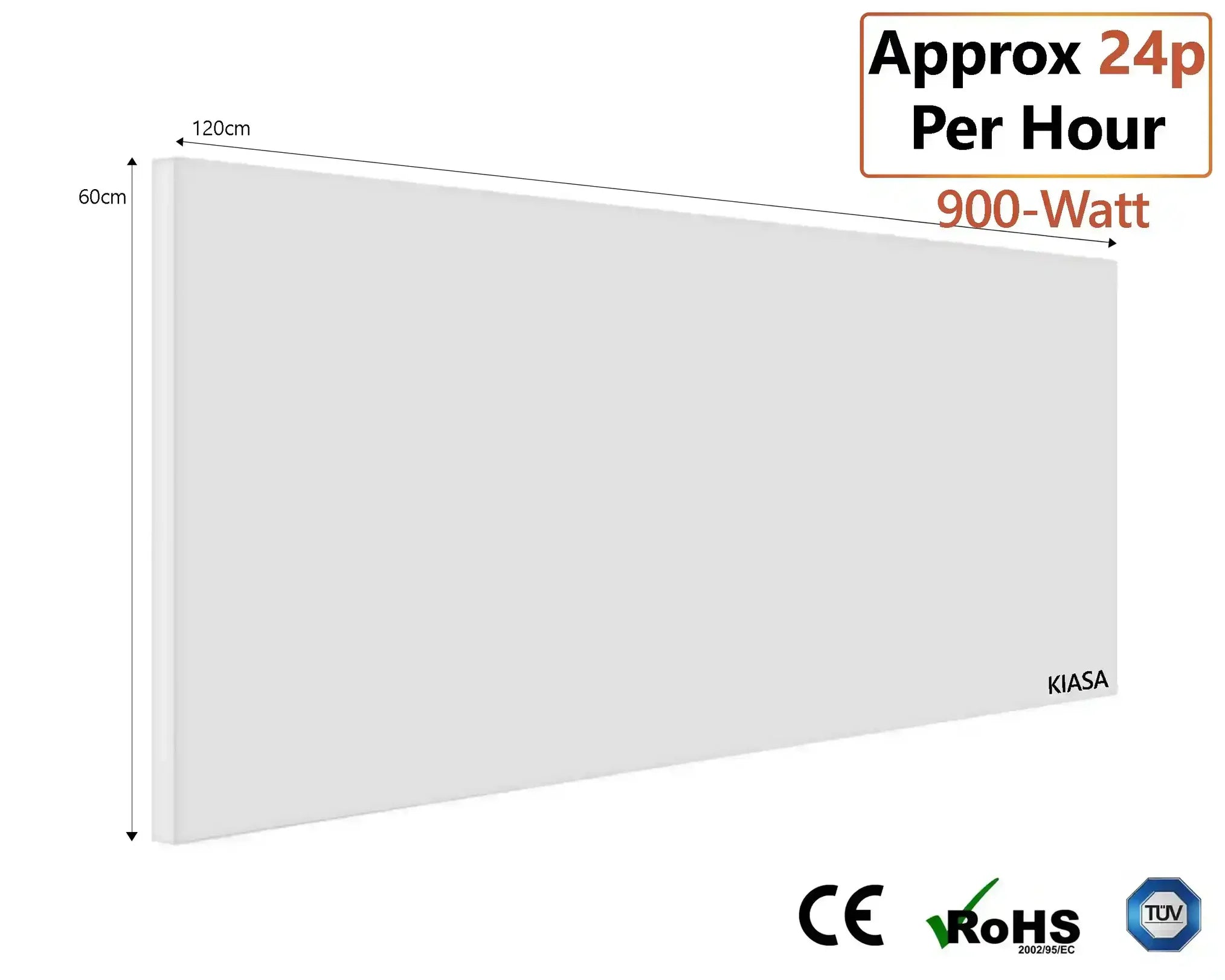Kore Prime Infrared Panel