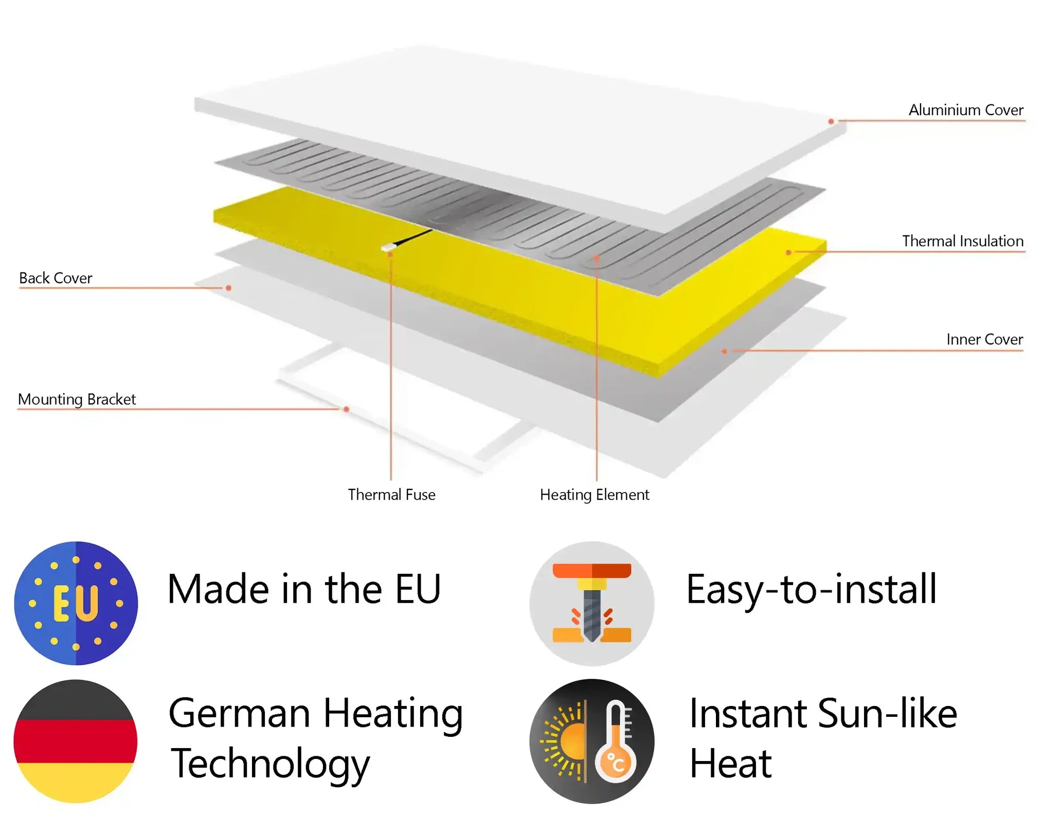 Kore Hybrid - Infrared Heating Panel with Remote Control - Wall Mounted or Portable
