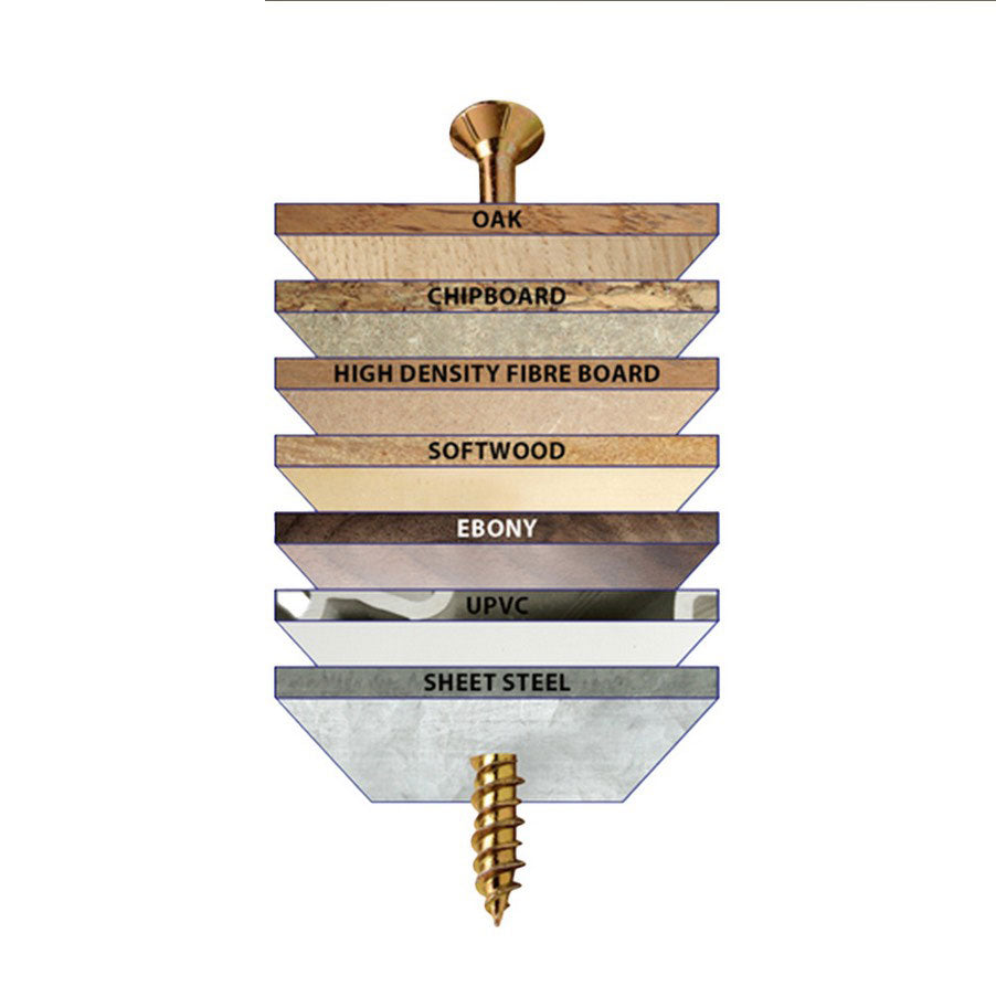 SCREW-TITE® 6.0 x (Various Sizes) Pz Csk Screw - Yellow